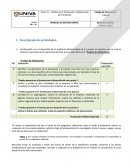 Continuando con el desarrollo de la Auditoria Administrativa (A.A.) puesta en practica, por lo cual te solicito la ejecución de las siguientes acciones que se describen en el *Cuadro de indicaciones