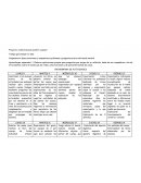 Proyecto: ¿cómo funciona nuestro cuerpo?