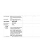 Administracion. Características de la sociedad industrial