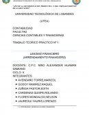 TODO LO QUE USTE DEBE SABER DE LEASING