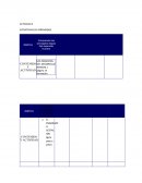 Actividad Estrategias de aprendizaje. Los principios del desarrollo infantil