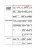 Educacion para la paz.