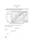 GRAFICA ELEMENTOS GEOMÉTRICO DE UNA SECCIÓN CIRCULAR.