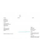 Clasificacion de perros.