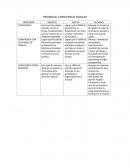 PRIORIDAD: CONVIVENCIA ESCOLAR