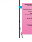 ZARA: FABRICANTE Y VENDEDOR DE ROPA