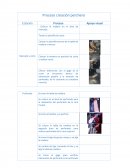 Proceso creación perchero