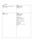 Algoritmos ejercicios. Diseño de la solución