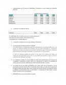 CONTABILIDAD Y FINANZAS en cinco Estados de la República Mexicana.