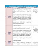 Curso Sena Salud Ocupacional . Actividad Semana 1