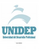 Actividades de aprendizaje Espiritu emprendedor