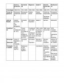 Formas de gobierno en España