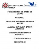 FUNDAMENTOS DE BASES DE DATOS.
