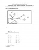 Diseño eléctrico de un secadero de yerba mate