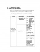 ¿Por qué las gestantes se quejan continuamente de la mala atención en el control prenatal en el Centro de Salud Edificadores Misti?