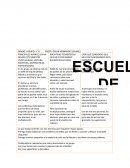 Horario de clases GRADO Y GRUPO: 4 “A”