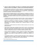 Cuál es el estilo de liderazgo que impera en la organización donde actualmente trabaja (o la última en que trabajo)?