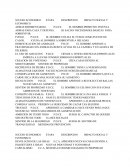 Susesos economicos y su impacto