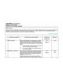 COMPAÑÍA X, S.A. DE C.V. Pagos anticipados