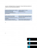 UTULIZA LA INFORMACIÓN DE LAS SIGUIENTES TABLAS PARA RELACIONAR LAS FASES DE LA INVESTIGACIÓN DOCUMENTA