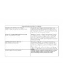 Administracion cientifica: Taylorismo