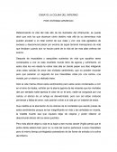 Ensayo la colina del infierno