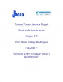 Similitud entre el dragón chino y Quetzalcoatl