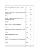 Pasivo Circulante Contabilidad I