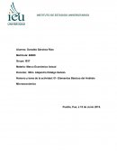 Elementos Básicos del Análisis Microeconómico