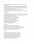 Apuntes de informática.