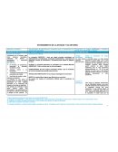 REVISORIA FISCAL ¿Riesgo identificado?