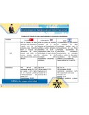 Evidencia 6 Estudio de caso oportunidades de productos colombianos.