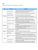 Sistemas informáticos y redes locales