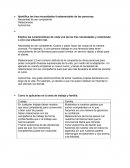 Explica las características de cada una de las tres necesidades y relaciónalas con una situación real.