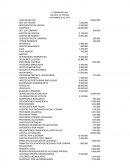 Seminario contable, ejercicio práctico