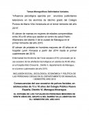 Temas Monográficos Delimitados Variados.