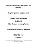 Patrones de desarollo