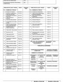 EVALUACIÓN DEL 3° BIMESTRE CIENCIAS I. ÉNFASISI EN BIOLOGÍA
