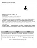 PROGRAMA DE LA MATERIA: INSTITUCIÓN ESCOLAR