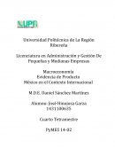 Licenciatura en Administración y Gestión De Pequeñas y Medianas Empresas