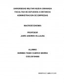 Administracion de empresas. Macroeconomia