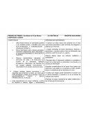 Utiliza textos diversos en actividades guiadas o por iniciativa propia, e identifica para qué sirven.(LENGUAJE Y COMUNICACIÓN