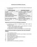 DEFINICION DE APODERADO ADUANAL