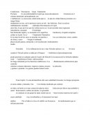 Condiciones	Descripcion	Causa	Tratamiento