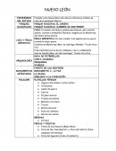 TOPONÍMICO DEL ESTADO