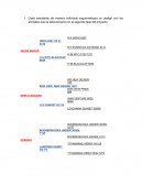 APORTE MEJORAMIENTO AVANZADO.