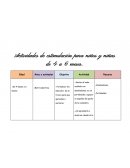 Actividades de estimulacion para niños y niñas de 4 a 6 meses