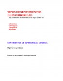 SENTIMIENTOS DE INFERIORIDAD Conocer en que consiste la inferioridad Orgánica