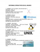 SISTEMAS OPERATIVOS EN EL MUNDO