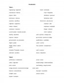 Lenguaje ingles economico